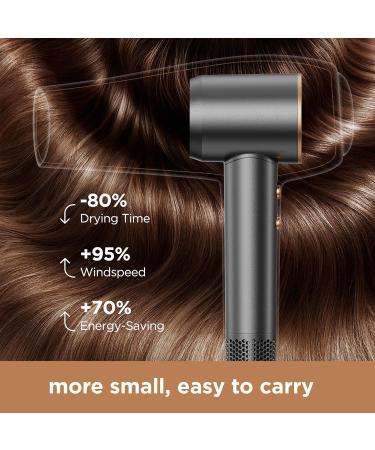 Plavogue Dual Voltage Hair Dryer - 200 Million Ionic 1500W Travel Blow Dryer with Fast Drying 4 Temps & 3 Speeds - Buy Online on GoSupps.com