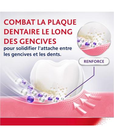 PARODONTAX - Bain de Bouche Quotidien l'Acide Hyaluronique - Renforce & Prot ge les Gencives - Combat les Bact ries de la Plaque Dentaire - 0% Alcool - Menthe Fra che - 2 x 500 ml - Buy Online on GoSupps.com
