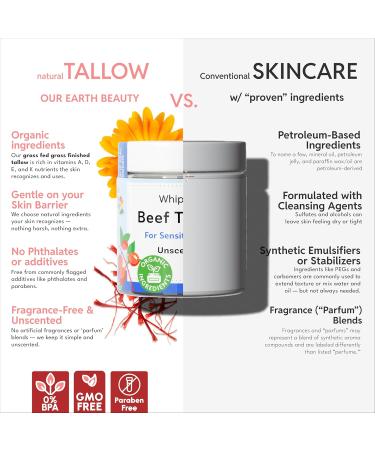 Organic Beef Tallow Face Cream Moisturizer for Skin Unscented | Grass Fed Finished Whipped Balm for Dry Fine Line Mature and Sensitive-leaning Skin Types | Made in USA (4 Fl Oz Ounce) Unscented 4 Fl Oz (Pack of 1) - Buy Online on GoSupps.com