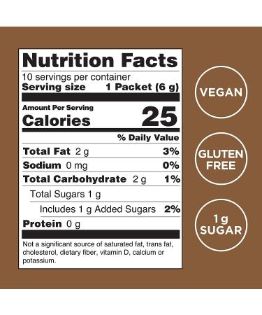 Four Sigmatic Coffee Latte Mix with Lion's Mane - 10 Packets (0.21 oz each) | Boost Focus & Energy - Buy Online on GoSupps.com