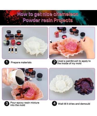 Casiwaft Chameleon Mica Powder Set - 5 Colors for Jewelry, Nails, Painting, Resin & Candle Making - Buy Online on GoSupps.com