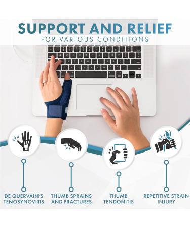 Actesso Neoprene Thumb Splint Support Brace for Pain Relief - Left Hand Blue | Wrist Tendonitis, De Quervain's, Sprains | Adjustable Thumb Spica - Buy Online on GoSupps.com