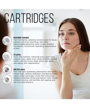 10 x 12 Pin Dermapen Needle Cartridges for M5 M7 N2 and E30 Dermapen (Only compatible with Dr Pen) - Buy Online on GoSupps.com