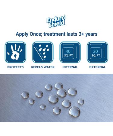 Stainless Steel Kit - Advanced Surface Protection | Easy Application & Long-lasting Shine for International Shipping - Buy Online on GoSupps.com
