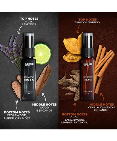 Legendary 7 Assorted Perfume Gift Set for Men 7X8ml with Long Lasting Fragrances | Travel Pack with Mariner Whisky Smoke Dark Side God Father Tsunami & Black Musk | Friendship Day Gift - Buy Online on GoSupps.com