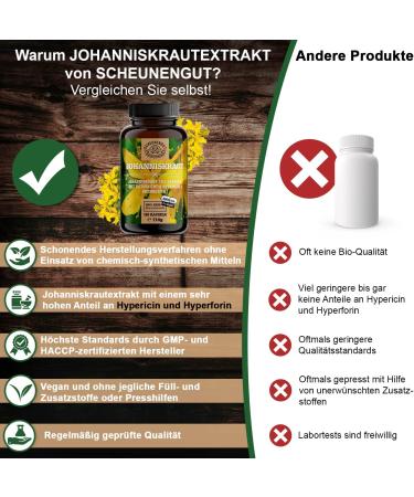 St. John's Wort Capsules 180 pcs | 5000mg 10:1 Extract | Vegan & Lab Tested - De-Scheunengut  - Buy Online on GoSupps.com