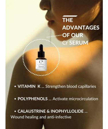 OD NIUM SOOTHING Organic ANTI-REDNESS Serum for sensitive SKIN (5 ml) 5 ml (Pack of 1) - Buy Online on GoSupps.com
