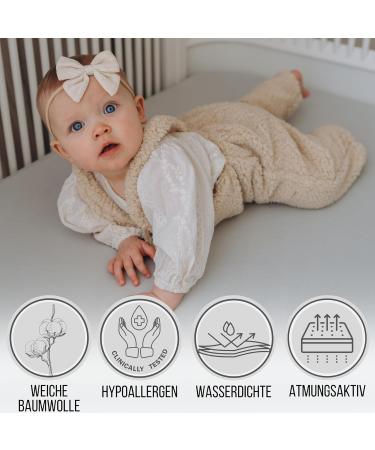 Buy BISO FRICE BETF BLACK Waterproof Baby Bed Sheet 100% Cotton Jersey - Eco-Tex Certified - 90x55/50x90 | Gray Craft Fabric | International Shipping - Buy Online on GoSupps.com