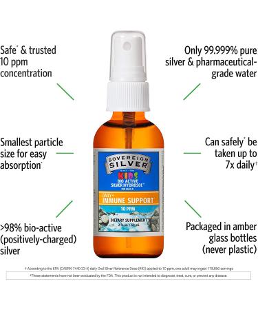 Sovereign Silver Kids â€“ Bio-Active Immune Support Spray 2 oz (10 PPM) for Ages 4+ - Buy Online on GoSupps.com