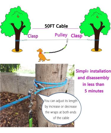 ZENGSUSU Dog Tie Out Cable for Camping 50ft Dog Runner Cable with 4ft Bungee Binding Dog Lead Line Holds up to 200 lbs for Yard and Park 50ft-8mm - Buy Online on GoSupps.com