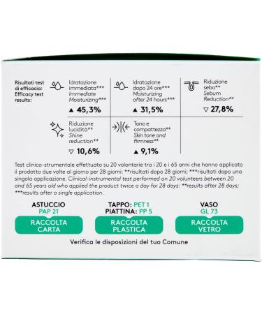 Korff Perfect Matt NC Anti-Aging Face Cream Anti-Blemish Opacifying Moisturizing and Revitalizing Soothing Effect 50 ml - Buy Online on GoSupps.com