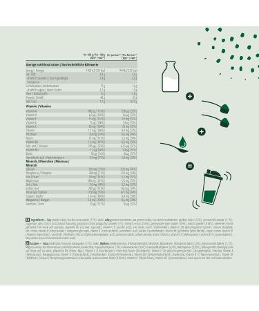 Natural Mojo fit Chocolate (500 g) - Vegetarian meal replacement with valuable nutrients proteins and superfoods - Fit Shake for conscious eating with chocolate flavour - Buy Online on GoSupps.com