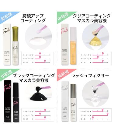 Lash Fixer for Home Care | Enhance Your Lash Health & Longevity - Shop Internationally - Buy Online on GoSupps.com