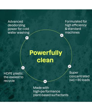 ATTITUDE Laundry Detergent and Dishwasher Tablets Bundle | Plant and Mineral-Based Formulas | Vegan and Cruelty-free Laundry Detergent+Dishwasher Tablets - Buy Online on GoSupps.com