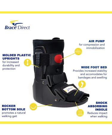 Air CAM Walker Fracture Boot Short - PDAC Approved L4360/L4361 - Medical Recovery and Healing Support for Toe, Foot, or Ankle Injuries - Brace Align Small (1 Pack) - Buy Online on GoSupps.com