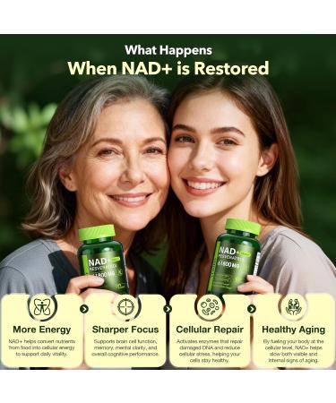 Nad+ Resveratrol Supplement 61800mg Per Bottle Liposomal Nad+ Resveratrol for Women & Men High Purity 1200mg Nad+ Supplement for Energy & Healthy Aging Resveratrol Quercetin CoQ10 90 Counts Nad with Quercetin 90 Co  - Buy Online on GoSupps.com