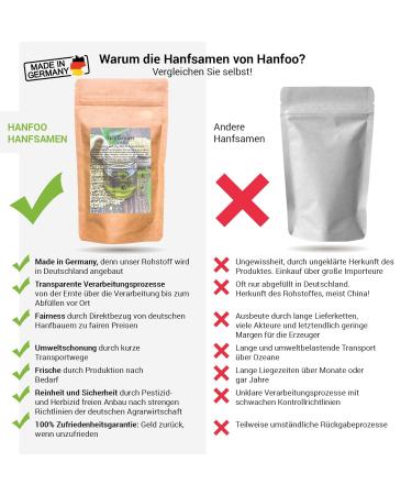 Buy Organic Hemp Seeds 1kg - German Organic Field Superfood for Smoothies Muesli & Ice Cream - Buy Online on GoSupps.com