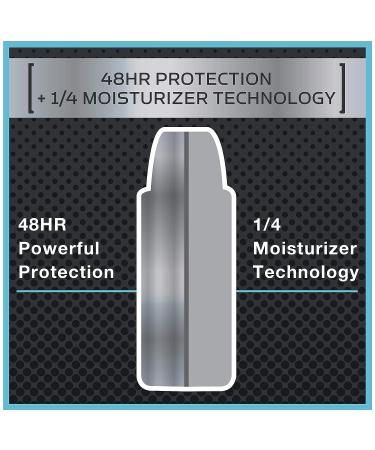 Dove Men+Care Antiperspirant Dry Spray Deodorant Sandalwood & Orange 48hr Protection 3.8oz - Buy Online on GoSupps.com