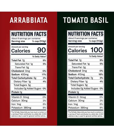 Carbone Pasta Sauce Variety Pack - Arrabbiata, Marinara, Tomato Basil, Roasted Garlic | Fresh & All-Natural Ingredients | Non-GMO, Vegan, Gluten-Free | 24 Fl Oz (Pack of 4) - Buy Online on GoSupps.com