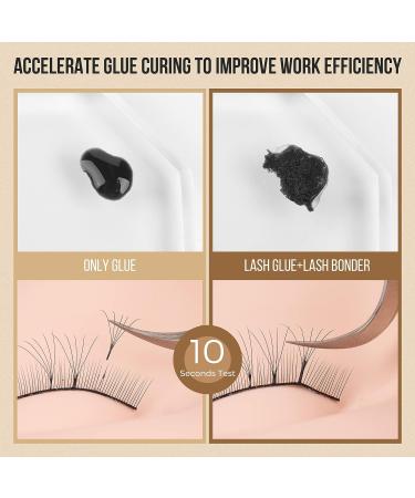 LASHVIEW Lash Bonder 20ml-Aloe | Eyelash Extension Sealant for Longer Retention | Water & Oil Proof | Low Irritation | Increase Lash Retention by up to 30% - Buy Online on GoSupps.com