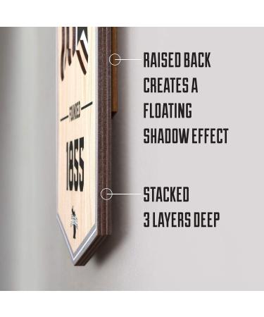 YouTheFan NFL 3D Stadium Banner - Miami Dolphins 8x32 Inch | Perfect Home D cor for Fans - Buy Online on GoSupps.com