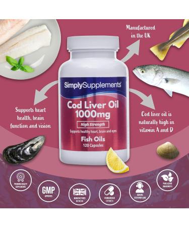 Cod Liver Oil 1000mg - 120 Capsules | 4-Month Supply | SimplySupplements - Premium Quality Omega-3 & Vitamins - Buy Online on GoSupps.com