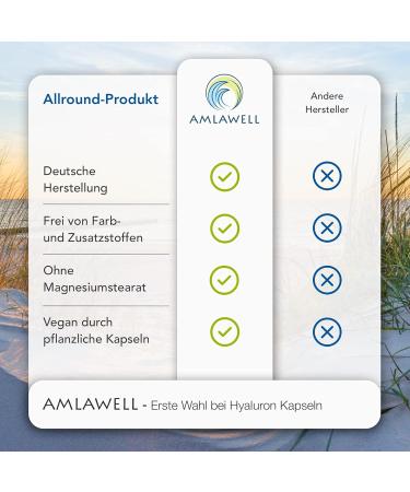  Amlawell Hyaluronic acid capsules - Vegan - Made in Germany - 120 capsules per pack - Buy Online on GoSupps.com
