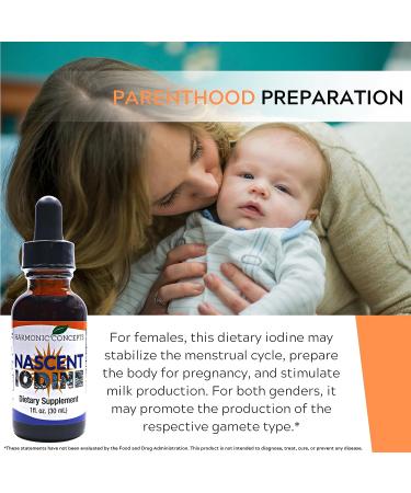 Nascent Iodine Liquid Supplement - Thyroid Support & Immune System Boost - 1 Fl Oz - Buy Online on GoSupps.com