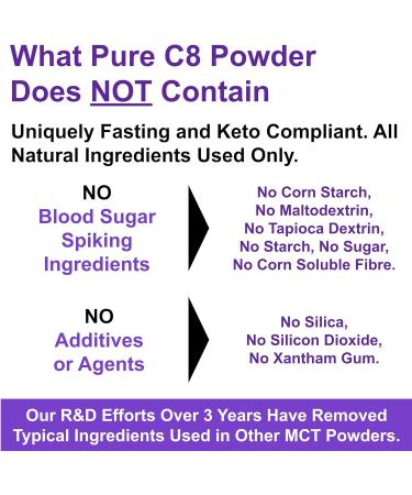 Pure C8 MCT Powder | 4X Ketone Boost | Zero Carbs | Vegan & Gluten Free | 500g Pouch - Buy Online on GoSupps.com
