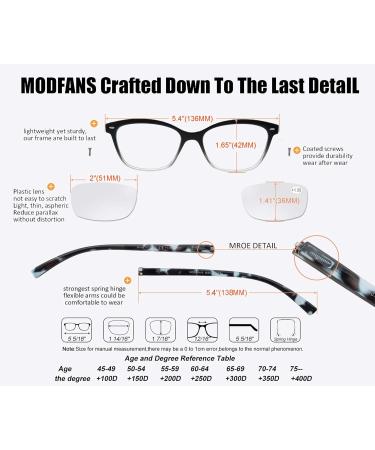 MODFANS Cat Eye Reading Glasses for Women - 4 Pack +2.00 High Quality Fashionable & Comfortable Reading Aids - Buy Online on GoSupps.com