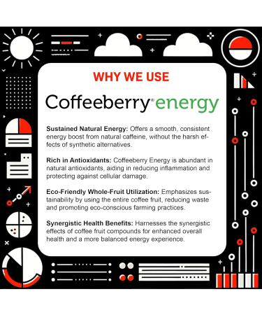 Adderall Alternative | Focus & Energy Supplement | Brain Booster | Memory Support Vitamins | Clean Energy & Sharp Focus - Buy 2 Pack Now - Buy Online on GoSupps.com