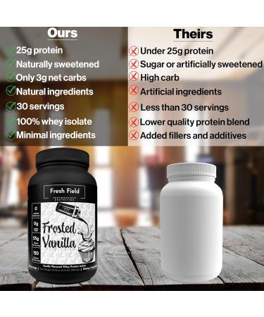 Buy All-Natural Vanilla Protein Powder - Gluten-Free Whey Isolate Soy & Sugar-Free | 30 Servings (25g) - International Shipping Available - Buy Online on GoSupps.com