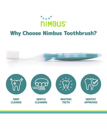 Nimbus Extra Soft Toothbrushes - Periodontist Designed for Sensitive Teeth and Receding Gums - 10 Pack Travel Toothbrushes with Tapered Bristles - Individually Wrapped - Buy Online on GoSupps.com