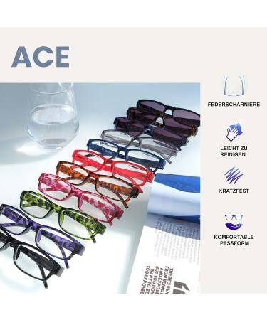 Buy UV400 Black Brown Gray Reading Glasses 4-Pack | Stylish & Comfortable +2.50 Diopters for Men & Women - Buy Online on GoSupps.com