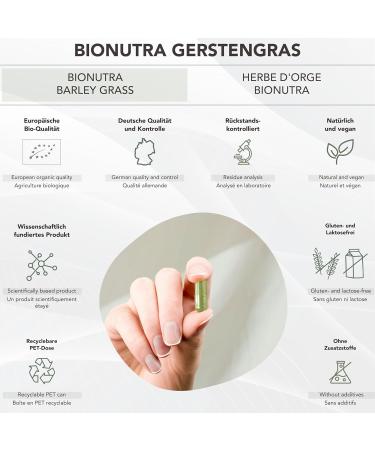 BIONUTRA G lules d herbe d orge bio hautement dos es 4800mg/jour 270 g lules v ganes sans additifs poudre pure fabriqu en Allemagne 194 g (Lot de 1) - Buy Online on GoSupps.com