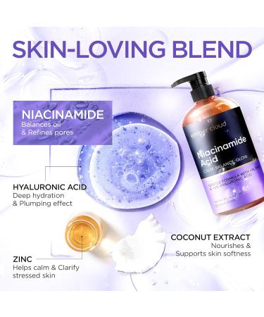 Niacinamide Serum for Face 10% with Zinc 1% Vitamin B3 Anti-Aging, Advanced Skin Care for Even Tone, Texture and Hydrating Cruelty Free 8 Oz - Buy Online on GoSupps.com