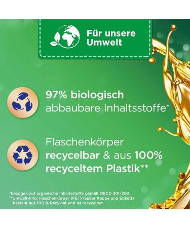 Venel Aromatherapy Jungle Fabric Softener 8x37 WL - 296 Washloads Long-Lasting Fresh Scent with Essential Oils Eco-Friendly 814ml Bottle - Shop Internationally - Buy Online on GoSupps.com