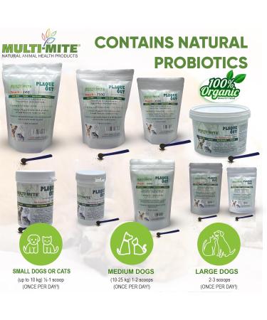 PLAQUE OUT 200g Pot - Natural Tartar Plaque Remover for Dogs & Cats - Organic Teeth & Gum Care - Freshens Breath - Pet Dental Health - Buy Online on GoSupps.com
