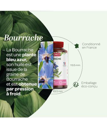 SUPER DIET: Dietary supplement BURAGE OIL - Buy Online on GoSupps.com