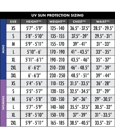 O'Neill Women's Blueprint Long Sleeve Full Zip Sun Hoodie - Overcast, Medium - Buy Online on GoSupps.com