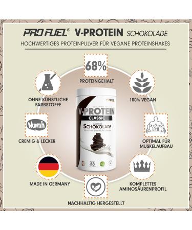 Buy Vegan Protein Powder Chocolate 1kg - 68% Pea Protein Soy & Wheat Free Optimal Nutrition Shake - Buy Online on GoSupps.com