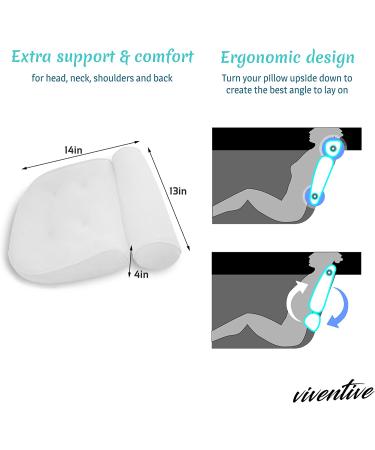 Luxury Non-Slip Bath Pillow for Tub - Extra-Thick Support for Head, Neck, Shoulder, and Back - Soft, Large Comfort Cushion for Relaxation - 3D Mesh Material - 1 Pack - Buy Online on GoSupps.com