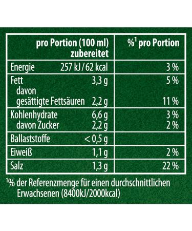 KNORR Gourmet Cream Sauce for Roasts - Delicious Light Brown Sauce (23x 250ml) | No Flavor Enhancers | International Shipping Available - Buy Online on GoSupps.com