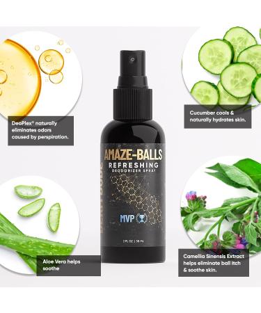 Derm Dude Amaze Balls Deodorant & Anti Chafing Sack & Groin Spray for Men | Formulated with All-Natural DeoPlex for Odor Control | With Refreshing Aloe Vera - Strawberry Lollipop Scent | 2oz (1 Pack) - Buy Online on GoSupps.com