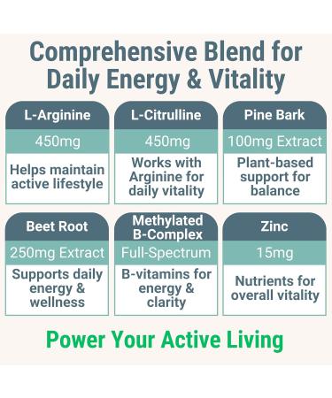 Pine Bark Extract L-Arginine L-Citrulline Beetroot Probiotic Fiber Methylated B Complex Zinc Gummies for Women Men Adults Kids w. Chicory Root Inulin 5-MTHF B6 P5P Powder Capsule Pill Supplement Alt - Buy Online on GoSupps.com