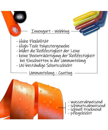 Organic Biothane Horse Reins - 16mm Wide 2.70m Long Dirt & Water-Repellent | Closed Reins for Horses & Ponies in Dark Green - Buy Online on GoSupps.com