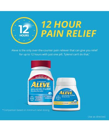 Aleve Soft Grip Arthritis Caplets 220mg (270 Count) - Naproxen Sodium Pain Reliever & Fever Reducer - Buy Online on GoSupps.com
