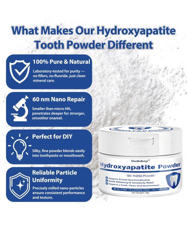100% Pure Nano Hydroxyapatite Powder for DIY Toothpaste, Hydroxyapatite Powder for Enamel Remineralization Support, Sensitivity Comfort, Natural Whitening & Cavity Defense, Fluoride-Free, Net Wt 40g - Buy Online on GoSupps.com