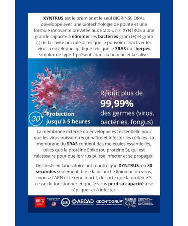 Antiseptic Mouthwash | Bio-Mouthwash XYNTRUS | Mouthwash | Mouthwash | 50 Uses | Mint | 5 Hours | For Viruses | Bacteria | Fungal | Alcohol Free Mouthwash - Buy Online on GoSupps.com