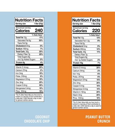 CORE Organic Plant-Based Protein Bars 5 Pack - Low Sugar, High Fiber, Probiotics - Variety Flavors - Refrigerated Bars - Buy Online on GoSupps.com